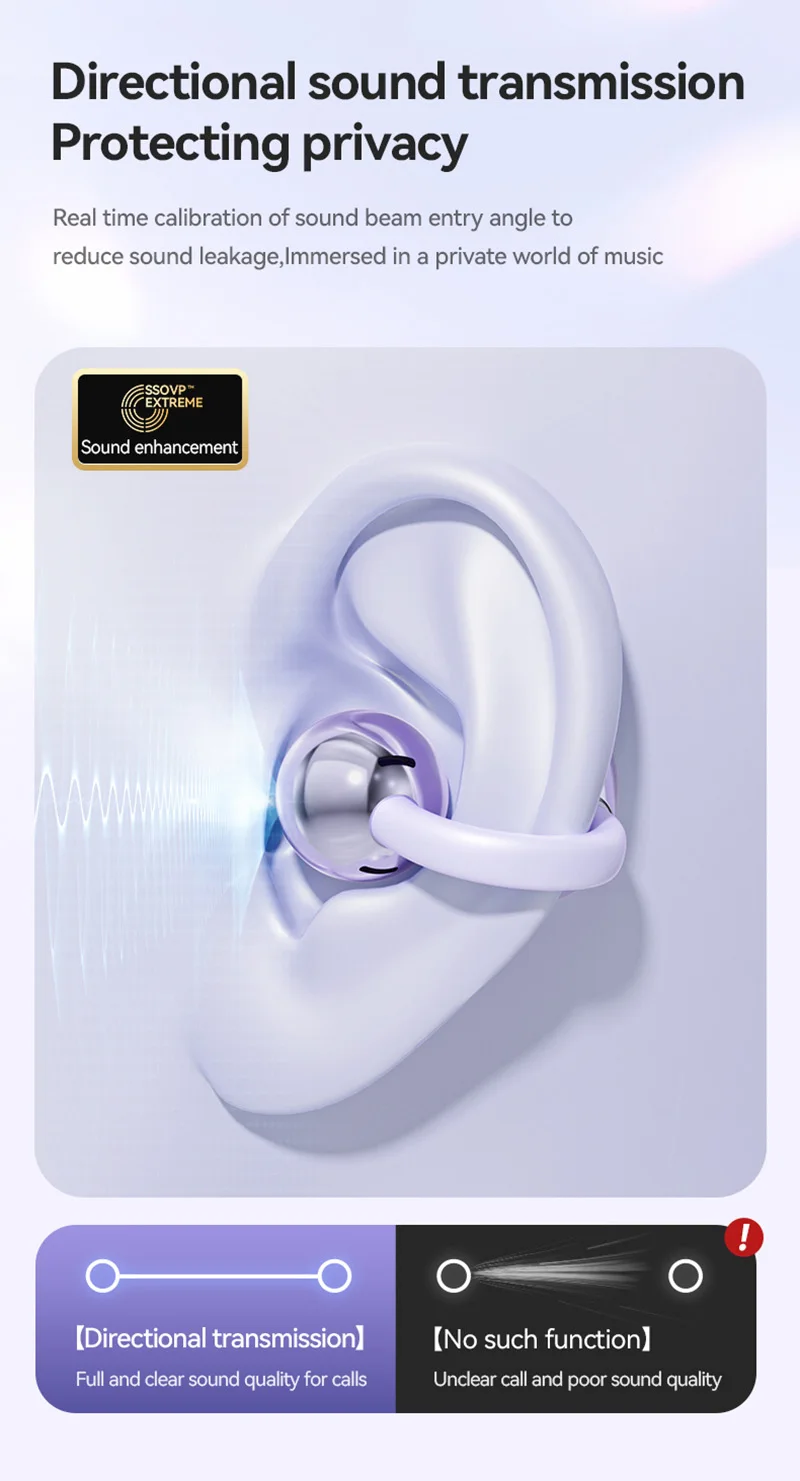 2026 Open Ear Clip Earbuds ENC Wireless Bluetooth5.4 Headphone Noise Cancelling Earphone With Mic For Android iOS New