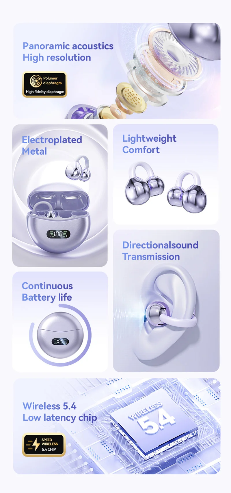 2026 Open Ear Clip Earbuds ENC Wireless Bluetooth5.4 Headphone Noise Cancelling Earphone With Mic For Android iOS New