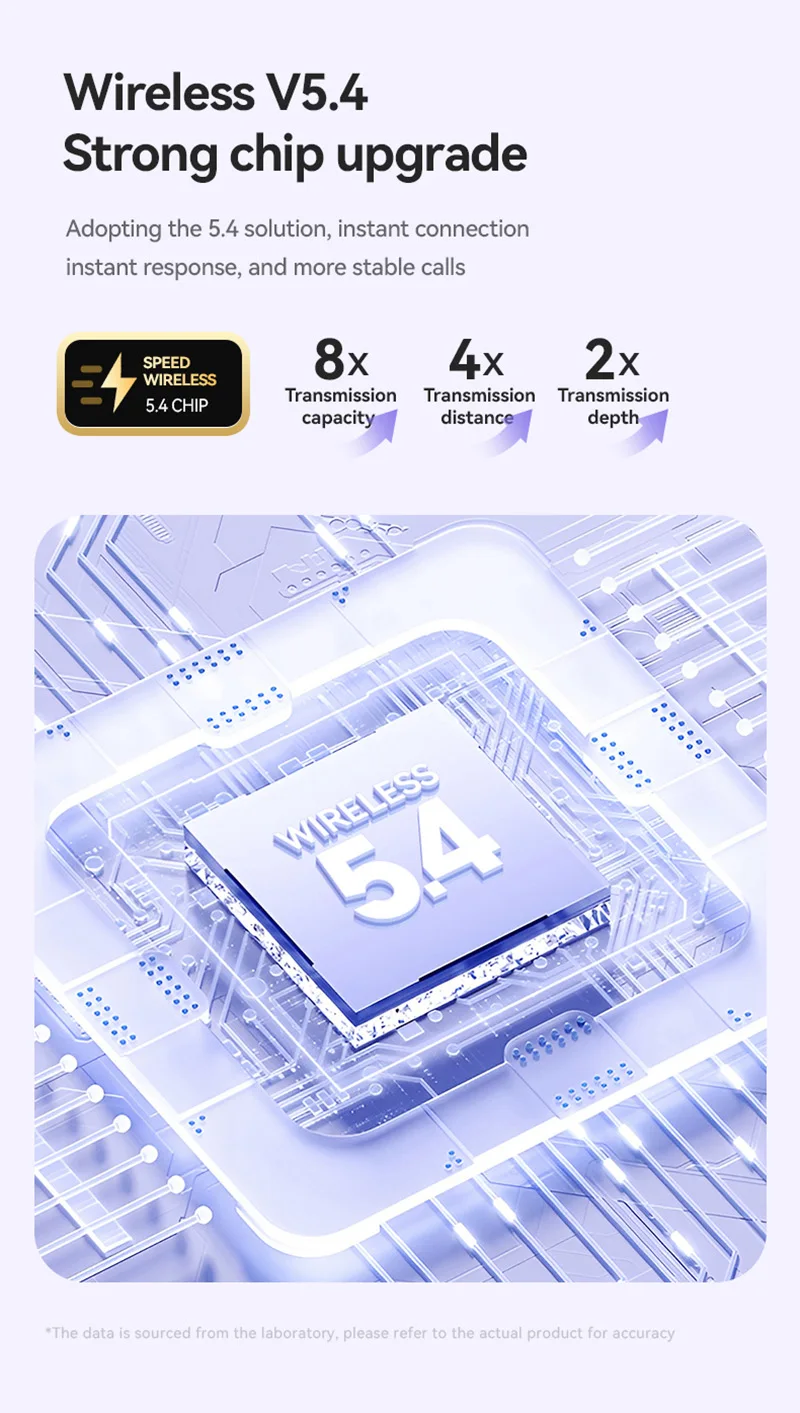 2026 Open Ear Clip Earbuds ENC Wireless Bluetooth5.4 Headphone Noise Cancelling Earphone With Mic For Android iOS New