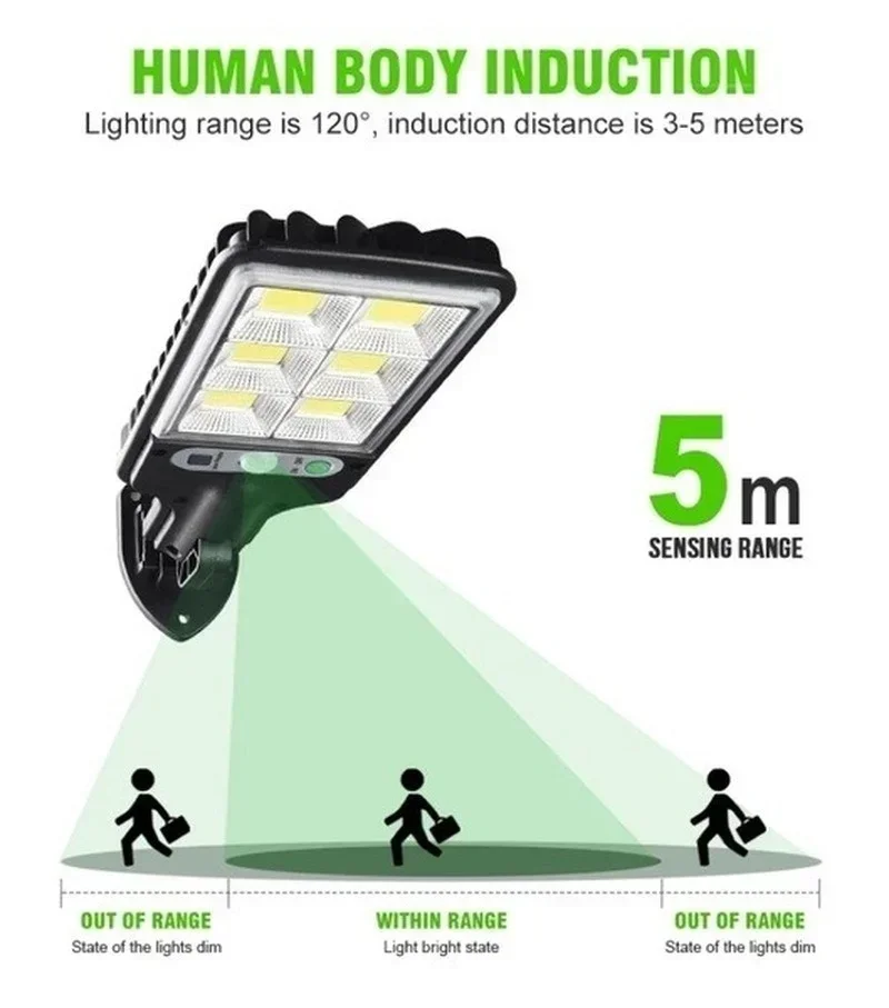 LED Solar Outdoor Wall Lights with Motion Sensor, 3 Lighting Modes IP65 Waterproof, Remote Control Solar Security Lamp