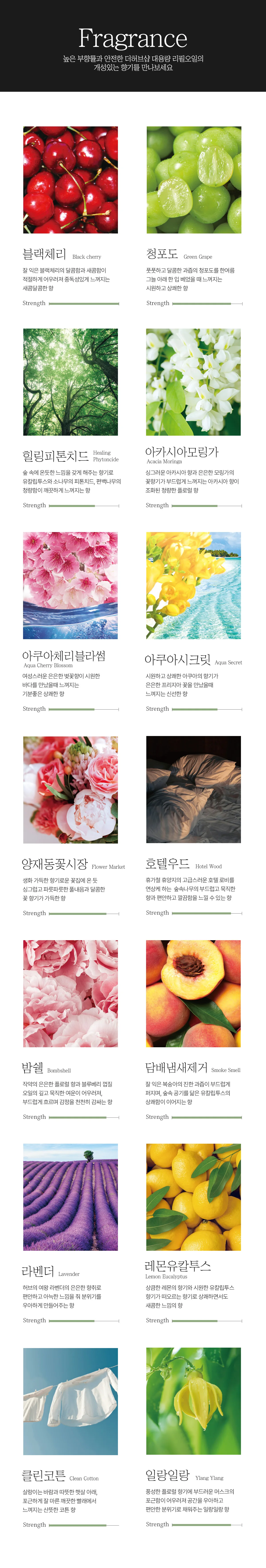[Same Day Delivery][the Herb Shop] 250ml Car Diffuser Refill Oil Fragrance Refill Liquid Diffuser Refill Liquid Special Price (Ali Special Price)