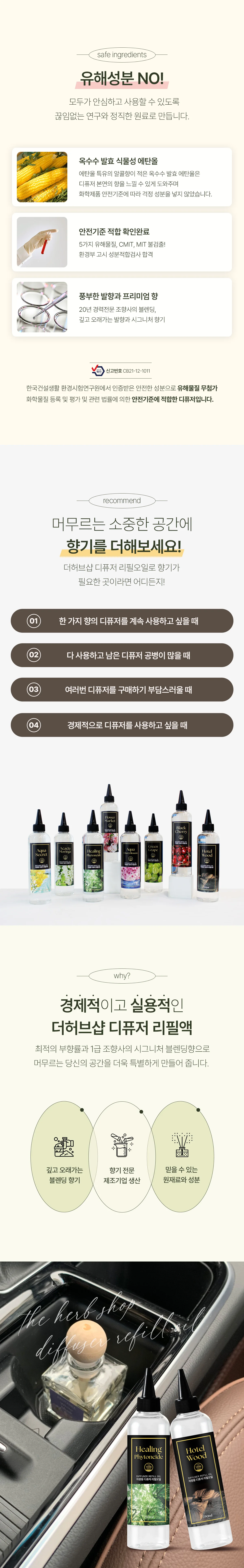 [Same Day Delivery][the Herb Shop] 250ml Car Diffuser Refill Oil Fragrance Refill Liquid Diffuser Refill Liquid Special Price (Ali Special Price)