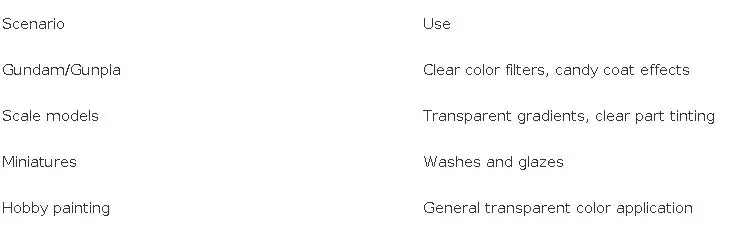 DSPIAE XSM Model Hobby DIY Airbrush Paint Set 50ML Metallic Water-Based Pigments Pre-Mixed for Assembly Spraying Model DIY