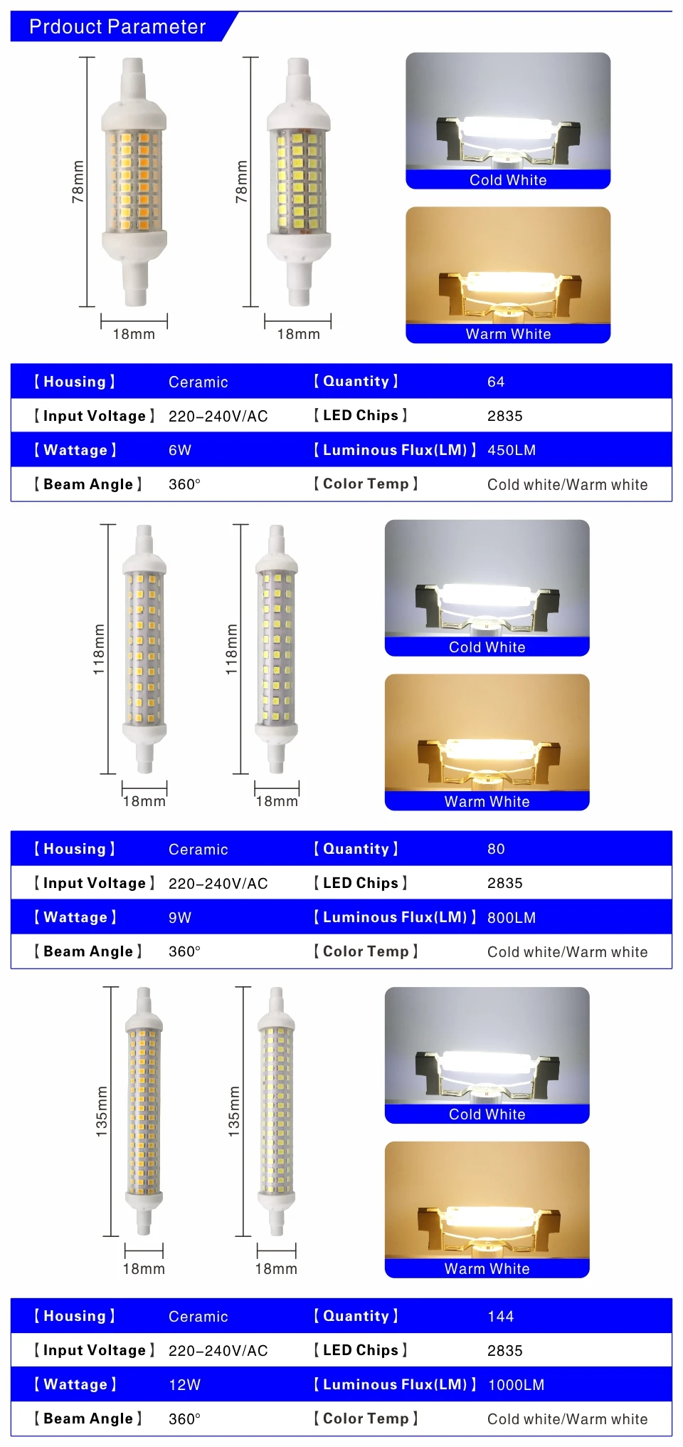 R7S LED 78mm 118mm 135mm R7S Light Bulb 6W 9W 12W SMD 2835 Lampada LED Lamp 220V Corn Light Energy Saving Replace Halogen Light