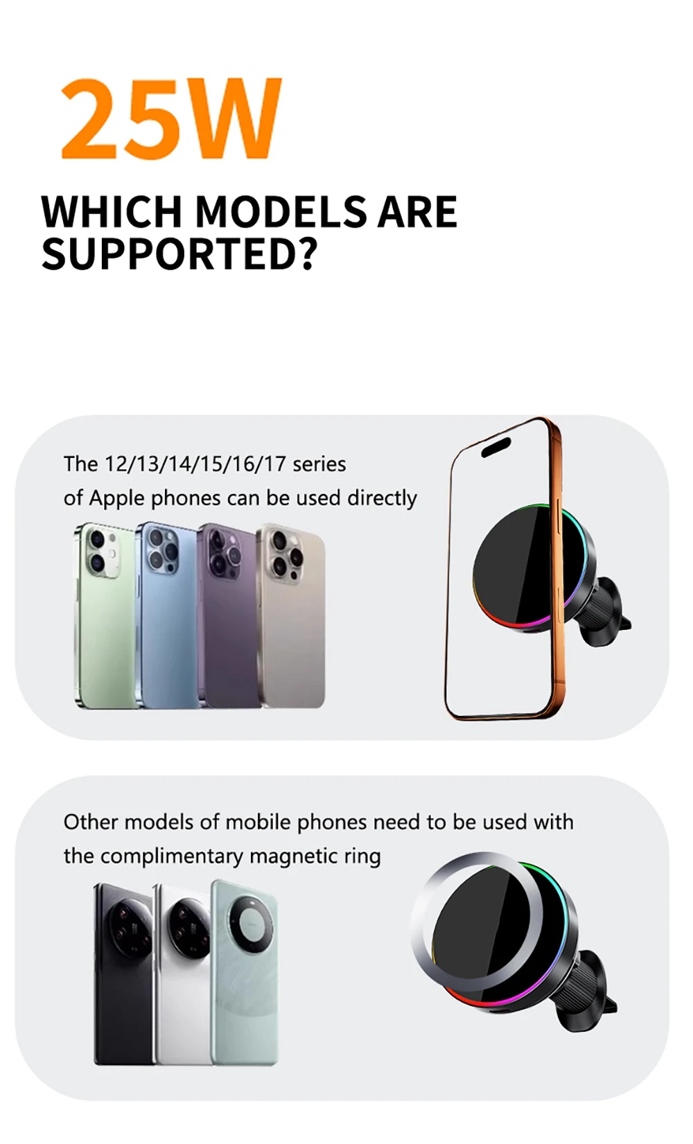 25W Car Phone Mount Holder Magnetic Wireless Charger Compatible with MagSafe for Tesla Model 3 Y HIGHLAND LAUNCH JUNIPER 2026