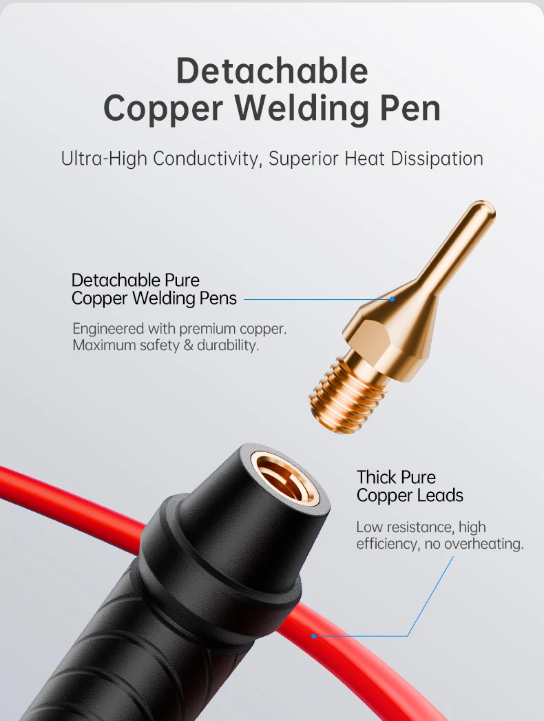 FNIRSI SWM-20 Spot Welder 1200A Dual Pulse Battery Welding Machine 0.1-0.5mm Nickel Sheet Portable 18650 Pack Welder DIY Tool