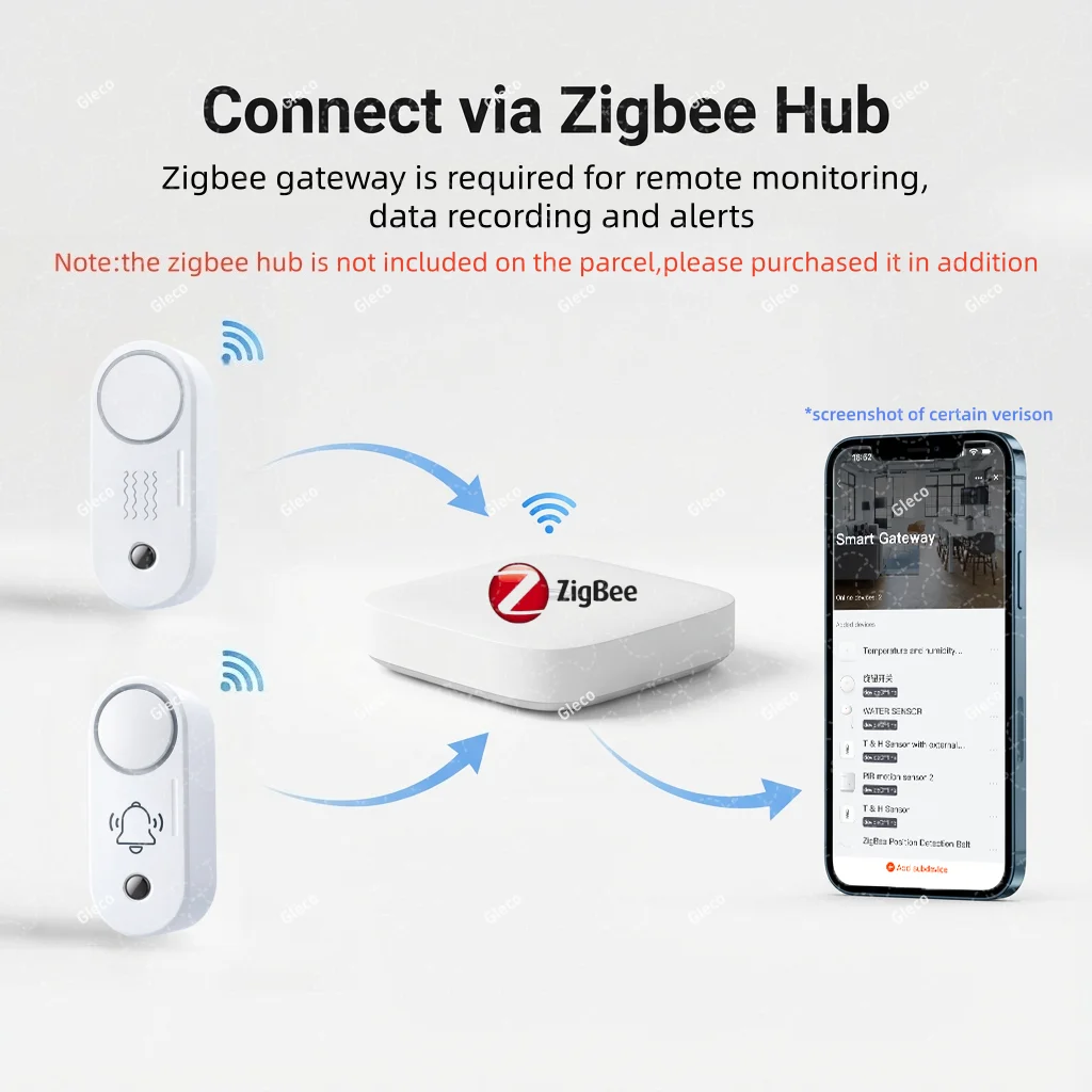 ZigBee Tuya Smart Siren Alarm Optional Vibration Detector 110dB Sound Light Home Linkage Security Alert Support 2MQTT Smart Life