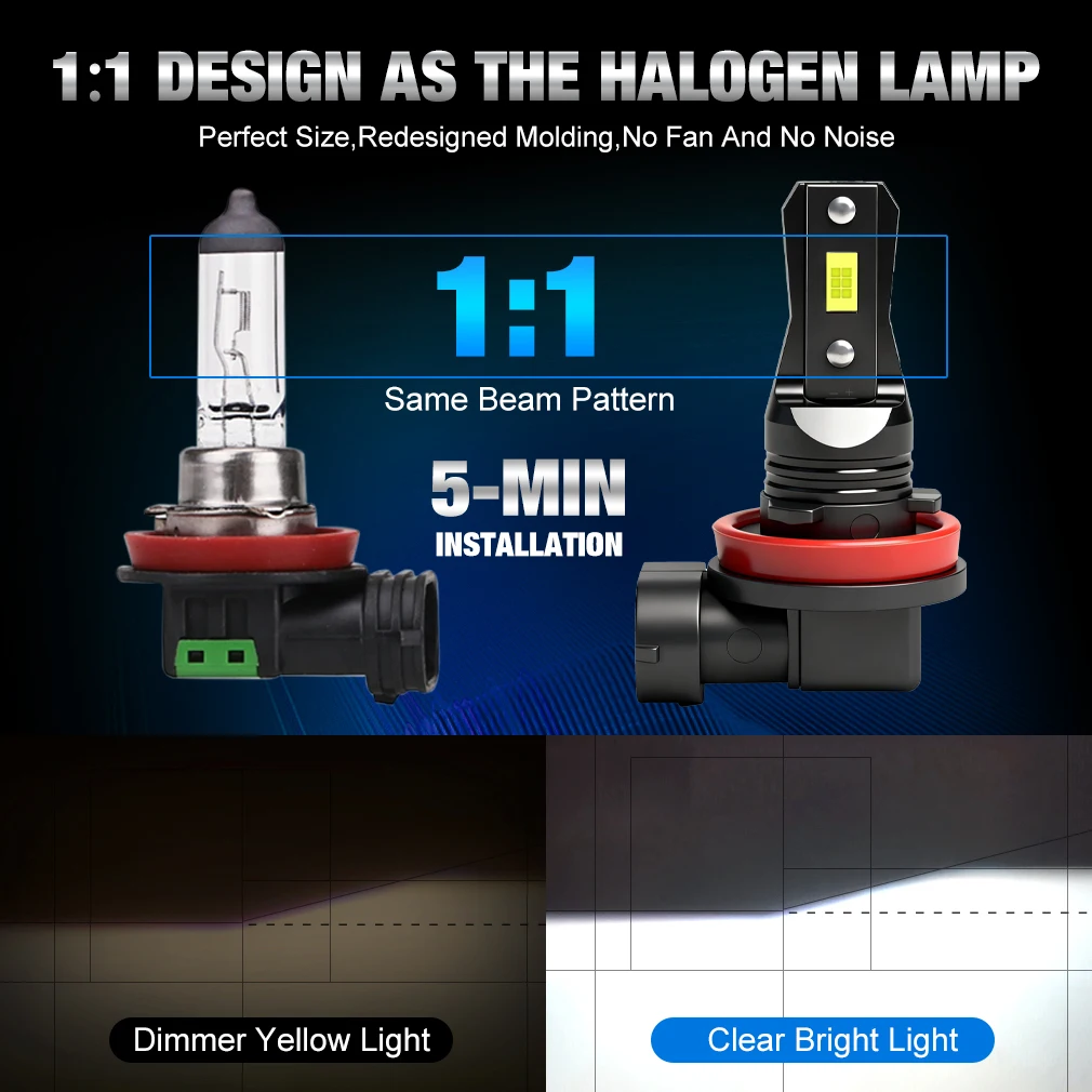 S&D H8 H11 LED Canbus 9005 9006 Fog Light Bulbs 60W 20000LM Wireless CSP LED Headlight Auto Lamp for Car Driving 6000K White