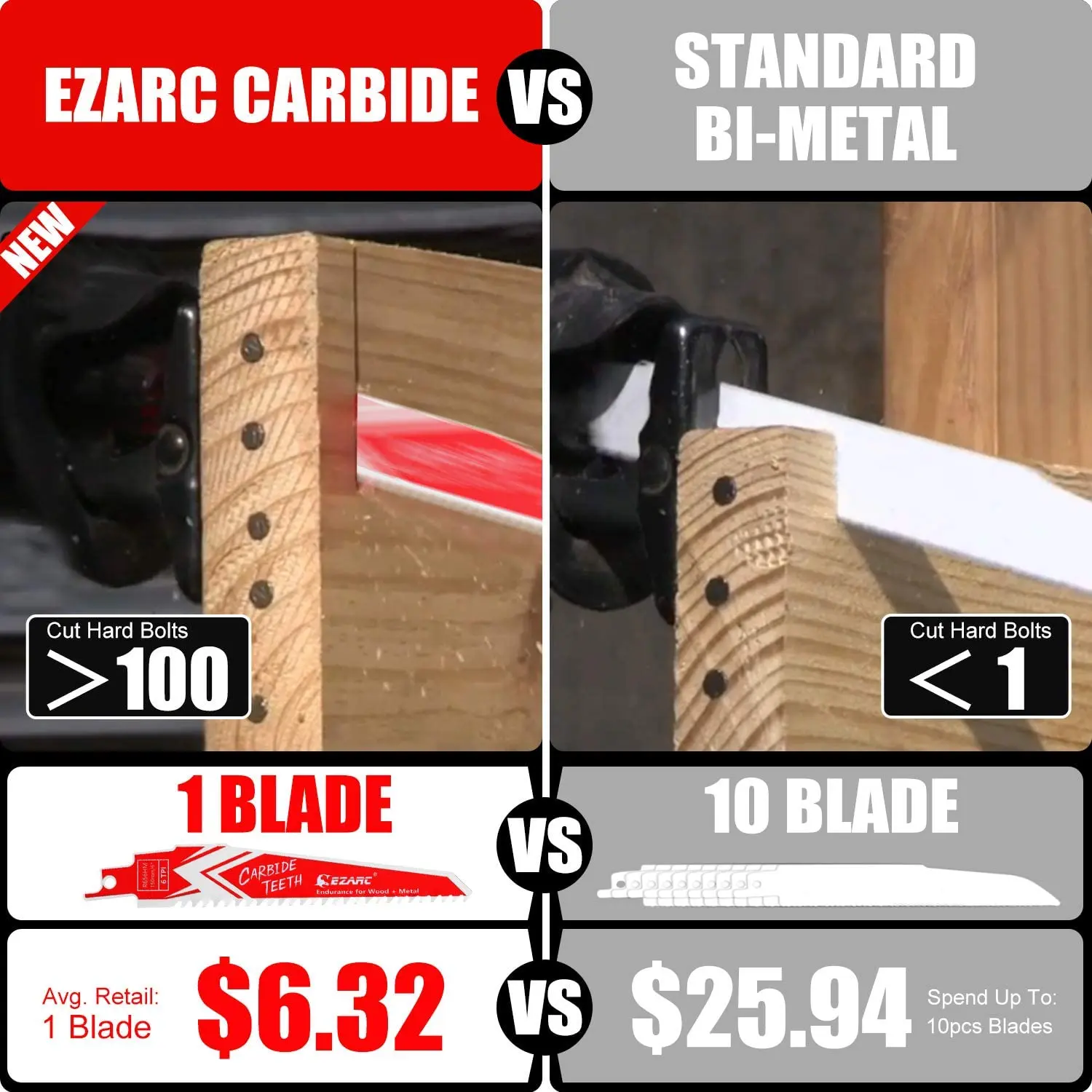 EZARC 3PCS Carbide Reciprocating Saw Blade Endurance for Hard Wood and Metal Demolition R656HM&R956HM 150mm(6'') 225mm(9'') 6TPI