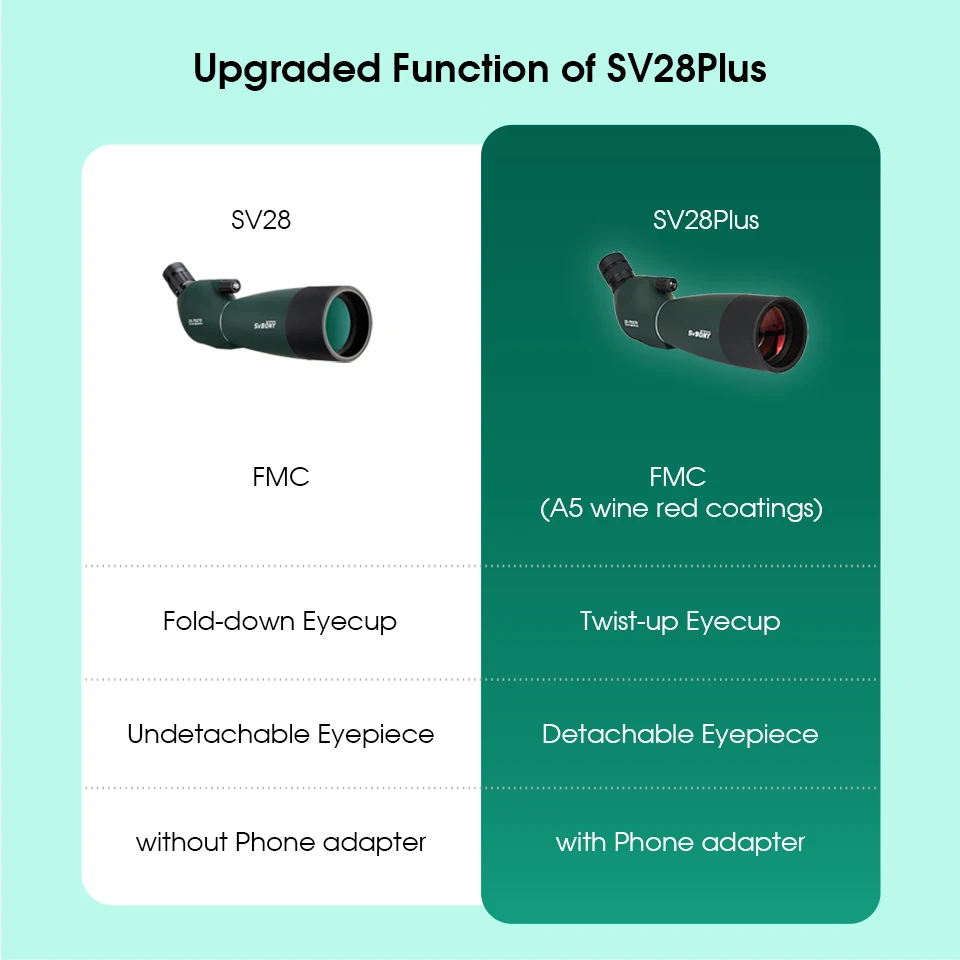 Svbony SV28plus 50/60/70mm Spotting Scope Powerful Zoom Telescope Long Range PORRO Prism Suit Archery Target Shooting Camping