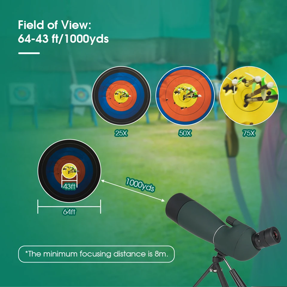 Svbony SV28plus 50/60/70mm Spotting Scope Powerful Zoom Telescope Long Range PORRO Prism Suit Archery Target Shooting Camping