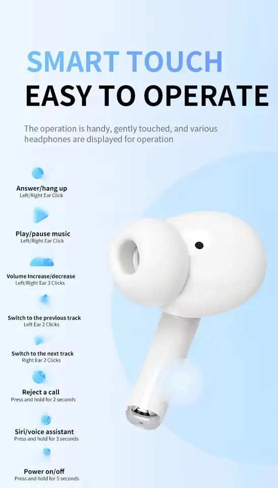 TWS Pro 5 Wireless Bluetooth Earphones Headphones ANC Noise Reduction Earbuds HiFi Sound Low Latency for IPhone Android