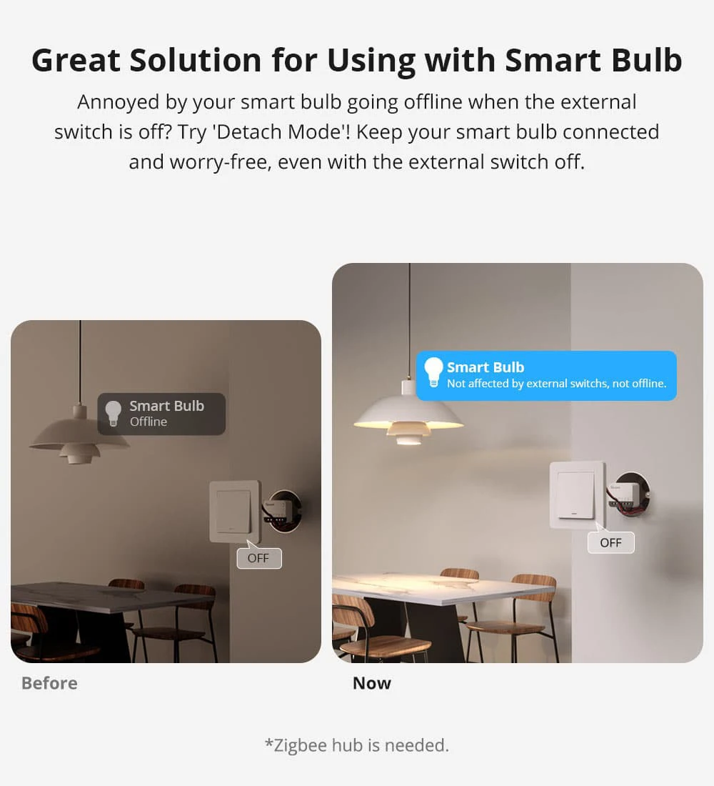 SONOFF Zbminir2 Extreme Zigbee Smart Switch Smart Home DIY Switch Module ZBMini External Switch Control Via EWelink APP Alexa