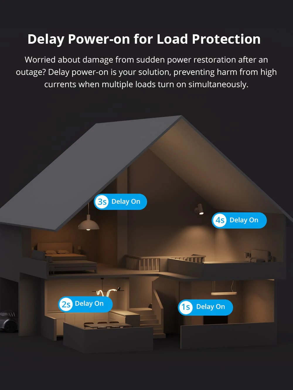SONOFF Zbminir2 Extreme Zigbee Smart Switch Smart Home DIY Switch Module ZBMini External Switch Control Via EWelink APP Alexa