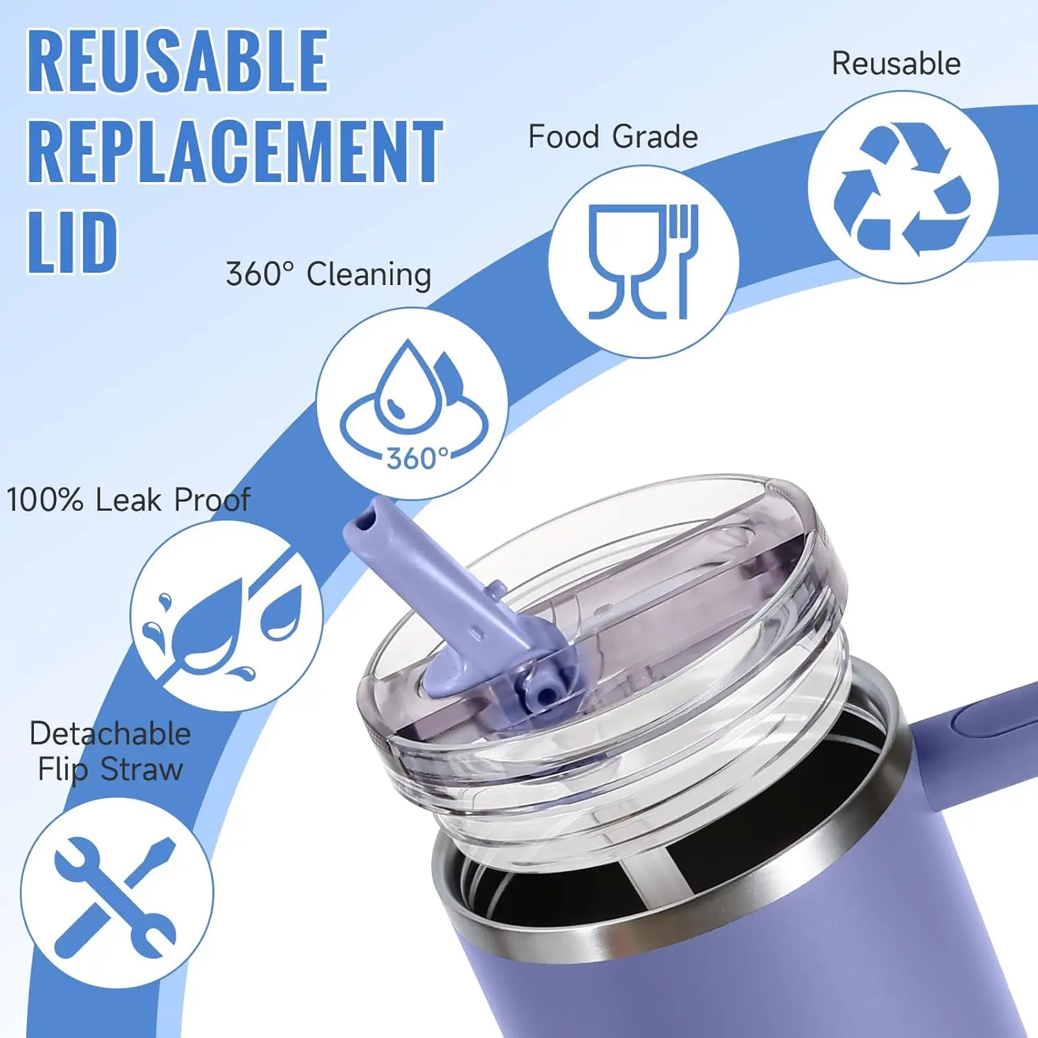 30oz Flip Straw Lid for Stanley 2.0 Tumbler Leak Proof Lid Replacement No Spill Cover for Stanley Cup Accessories