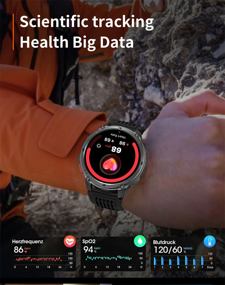2026 New T-Rex3 Pro 1100mAh Battery Smart Watch GPS path 5ATM Waterproof Sports Run tracker Outdoors Compass Military Smartwatch