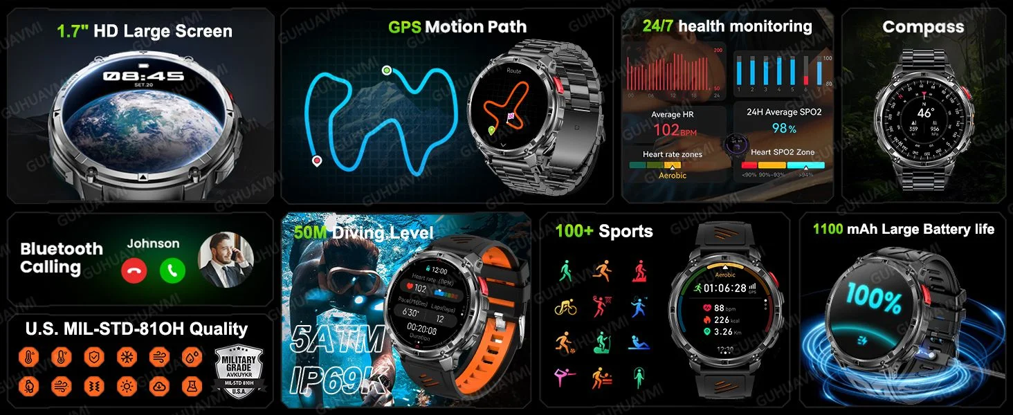 2026 New T-Rex3 Pro 1100mAh Battery Smart Watch GPS path 5ATM Waterproof Sports Run tracker Outdoors Compass Military Smartwatch