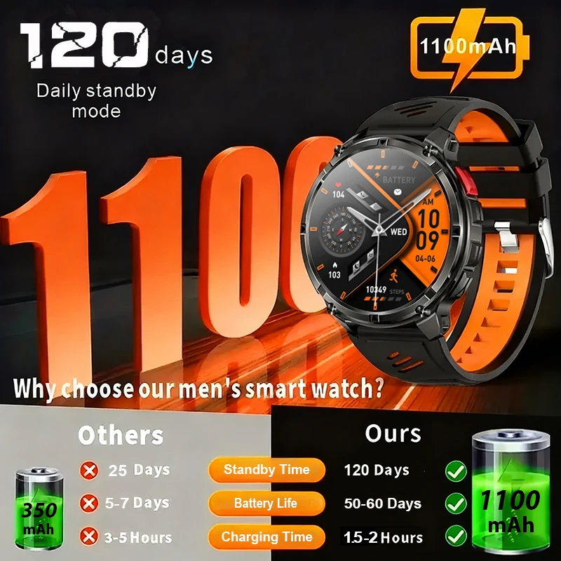2026 New T-Rex3 Pro 1100mAh Battery Smart Watch GPS path 5ATM Waterproof Sports Run tracker Outdoors Compass Military Smartwatch