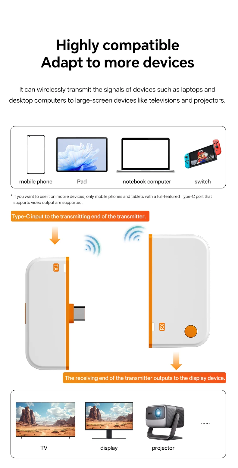 Type-C Wireless Video Transceiver HDMI-Compatible Wireless Video Transmitter Receiver Extender Adapter for Laptop TV PC Phone