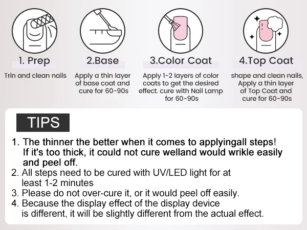 CANNI HEMA/TPO FREE 9ML Primer Base Coat Topcoat and Color Gel Polish Base Soak Off UV LED Fast Dry Nail Liquid Manicure Gel DIY
