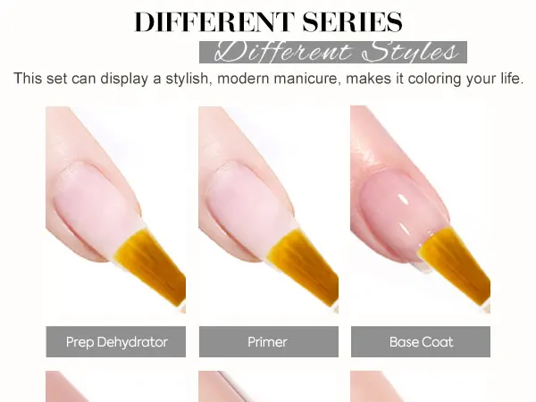 CANNI HEMA/TPO FREE 9ML Primer Base Coat Topcoat and Color Gel Polish Base Soak Off UV LED Fast Dry Nail Liquid Manicure Gel DIY