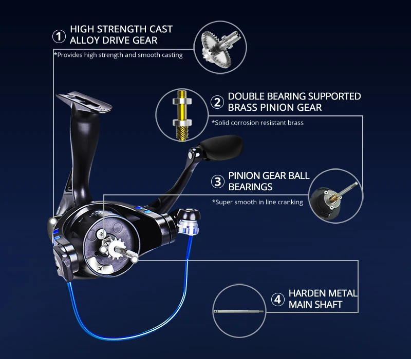 KastKing Centron & Summer One Way Clutch System Low Profile Spinning Reel 9+1 Ball Bearings Max Drag 8KG Carp Fishing Reel