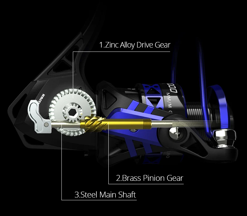 KastKing Centron & Summer One Way Clutch System Low Profile Spinning Reel 9+1 Ball Bearings Max Drag 8KG Carp Fishing Reel
