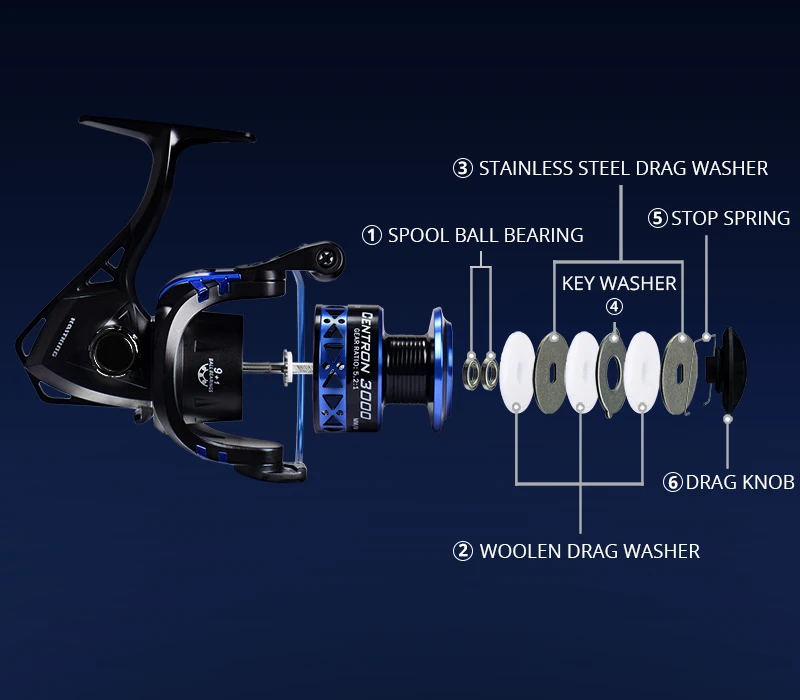 KastKing Centron & Summer One Way Clutch System Low Profile Spinning Reel 9+1 Ball Bearings Max Drag 8KG Carp Fishing Reel