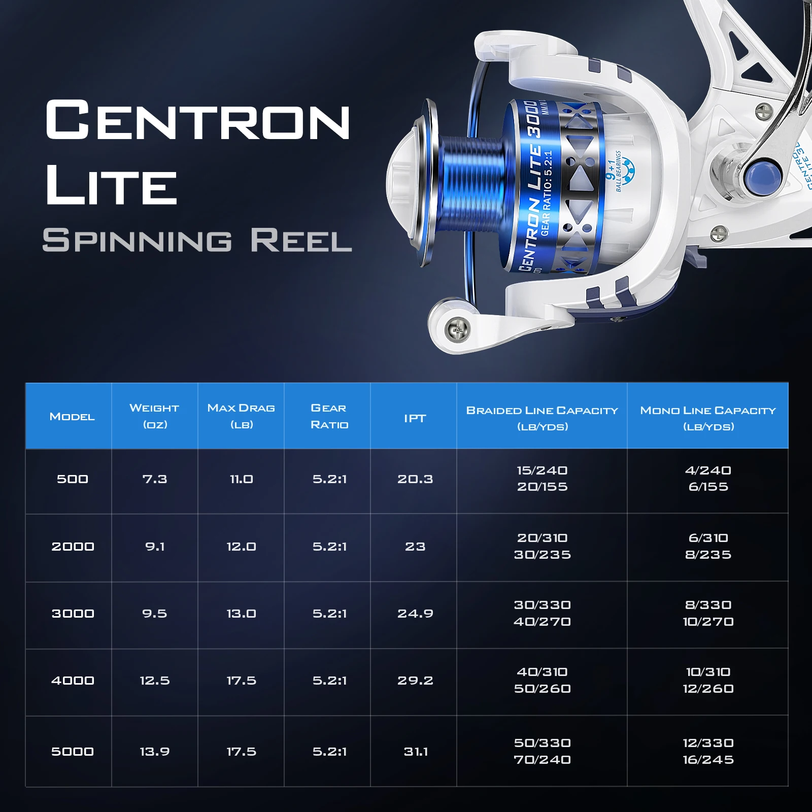 KastKing Centron & Summer One Way Clutch System Low Profile Spinning Reel 9+1 Ball Bearings Max Drag 8KG Carp Fishing Reel