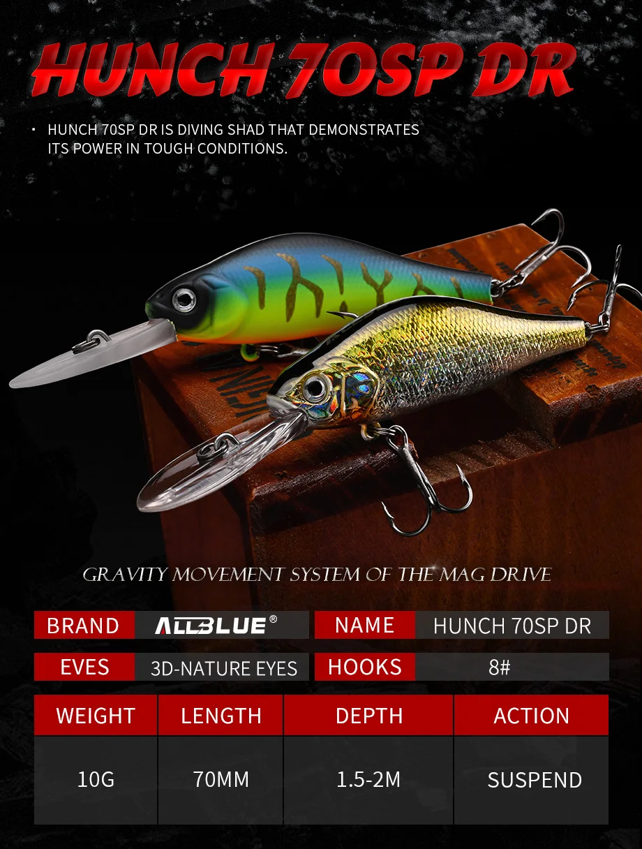 ALLBLUE HUNCH 70SP DR Professional Fishing Lure 70mm 10g Suspend Wobbler Minnow Depth 1.5-2m Bass Pike Artificial Bait Tackle
