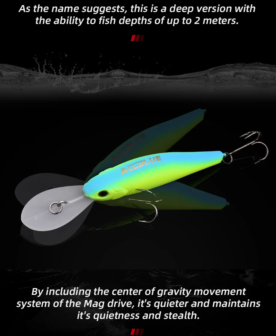 ALLBLUE HUNCH 70SP DR Professional Fishing Lure 70mm 10g Suspend Wobbler Minnow Depth 1.5-2m Bass Pike Artificial Bait Tackle