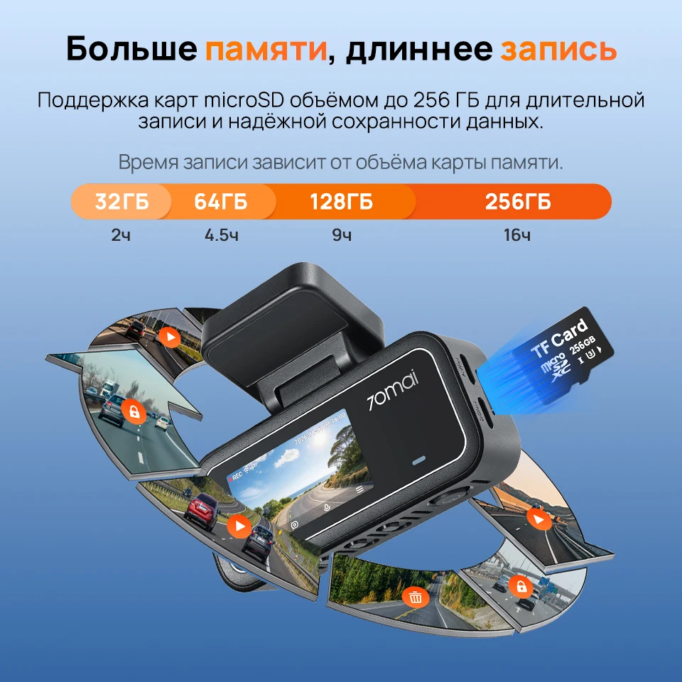 70mai Dash Cam A410 Neo Front 1440P+Rear 1080P Built-in GPS Supercapacitor Wi-Fi 6 Voice Control Car Camera 70mai A410 Neo