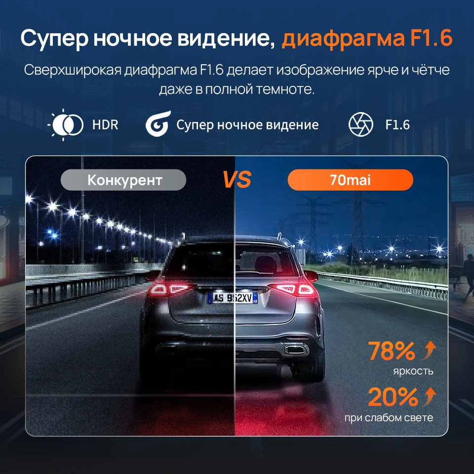 70mai Dash Cam A410 Neo Front 1440P+Rear 1080P Built-in GPS Supercapacitor Wi-Fi 6 Voice Control Car Camera 70mai A410 Neo