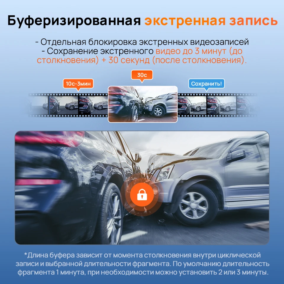 70mai Dash Cam A410 Neo Front 1440P+Rear 1080P Built-in GPS Supercapacitor Wi-Fi 6 Voice Control Car Camera 70mai A410 Neo