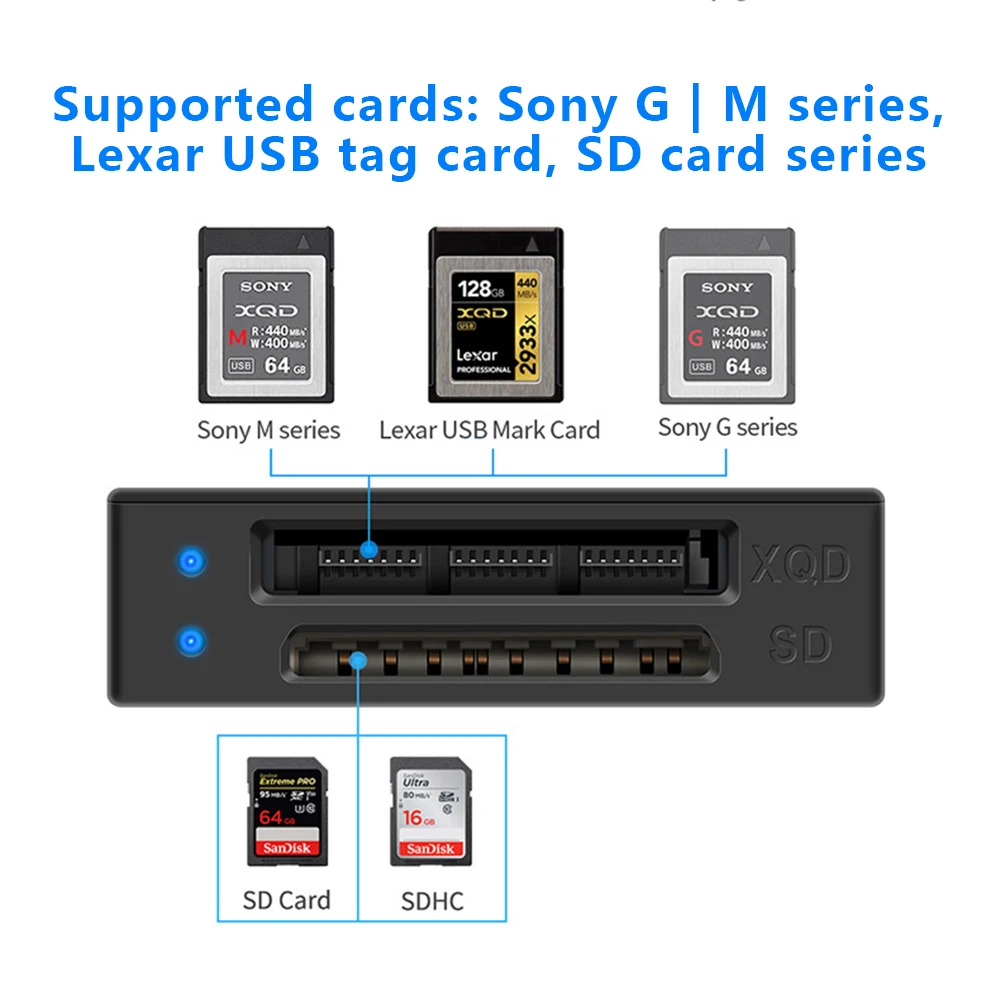 UTHAI Q02 Rocketek Multi-Function Type-c To XQD Card Reader USB 3.0 Card Reader M/G Memory Card Supports Speeds Up to 5Gbps