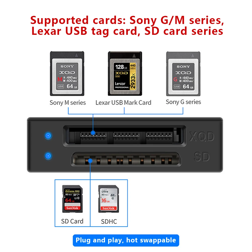 UTHAI Q02 Rocketek Multi-Function Type-c To XQD Card Reader USB 3.0 Card Reader M/G Memory Card Supports Speeds Up to 5Gbps