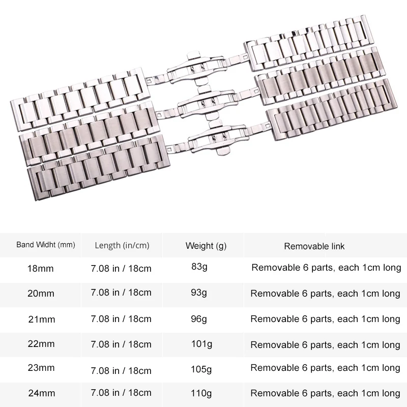 Stainless Steel Watch Band Bracelet 18 20 21 22 23 24mm Women Men Solid Metal Wristband Replacement Strap Accessories With Tool