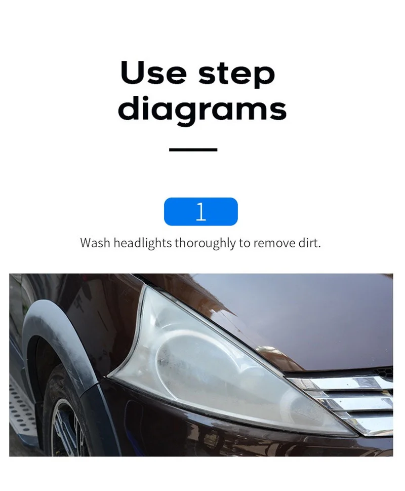 Car Headlight Polishing Evaporator Liquid Car Polish Headlights Liquid Polymer Lamps Regeneration Restoration Remover