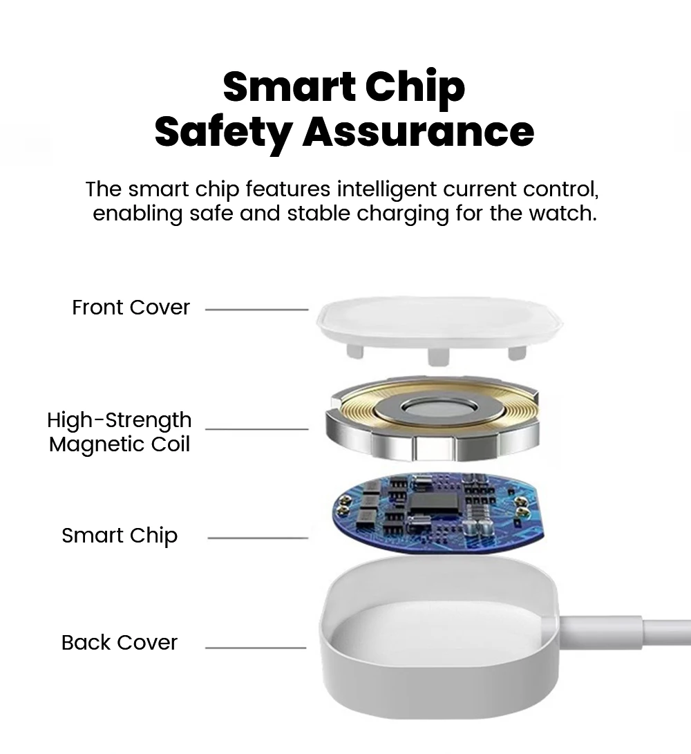 Magnetic Wireless Watch Charger Cable For ios Watch 11 10 9 8 7 6 5 4 3 2 Series SE Ultra 1/2 USB Type C Charging iWatch Charger