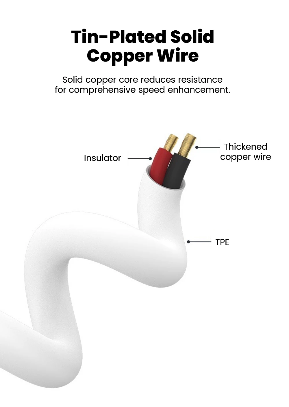 Magnetic Wireless Watch Charger Cable For ios Watch 11 10 9 8 7 6 5 4 3 2 Series SE Ultra 1/2 USB Type C Charging iWatch Charger