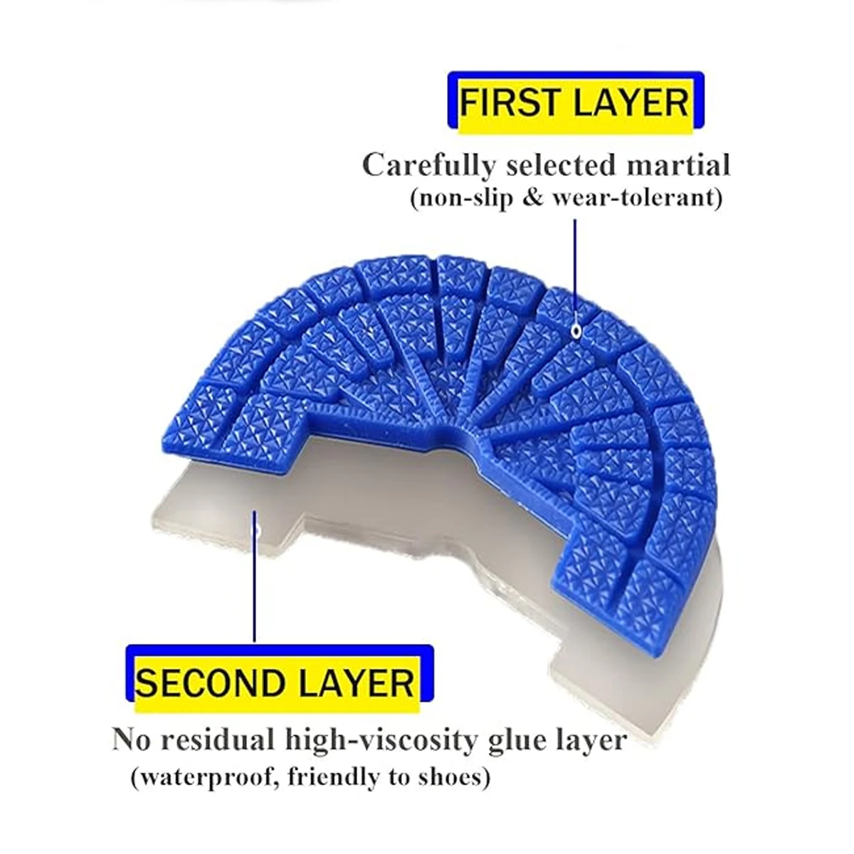 Self-Adhesive Anti-Slip Sole Protectors Heel Repair Plates Wear-Resistant Shoe Bottom Pads for Men and Women