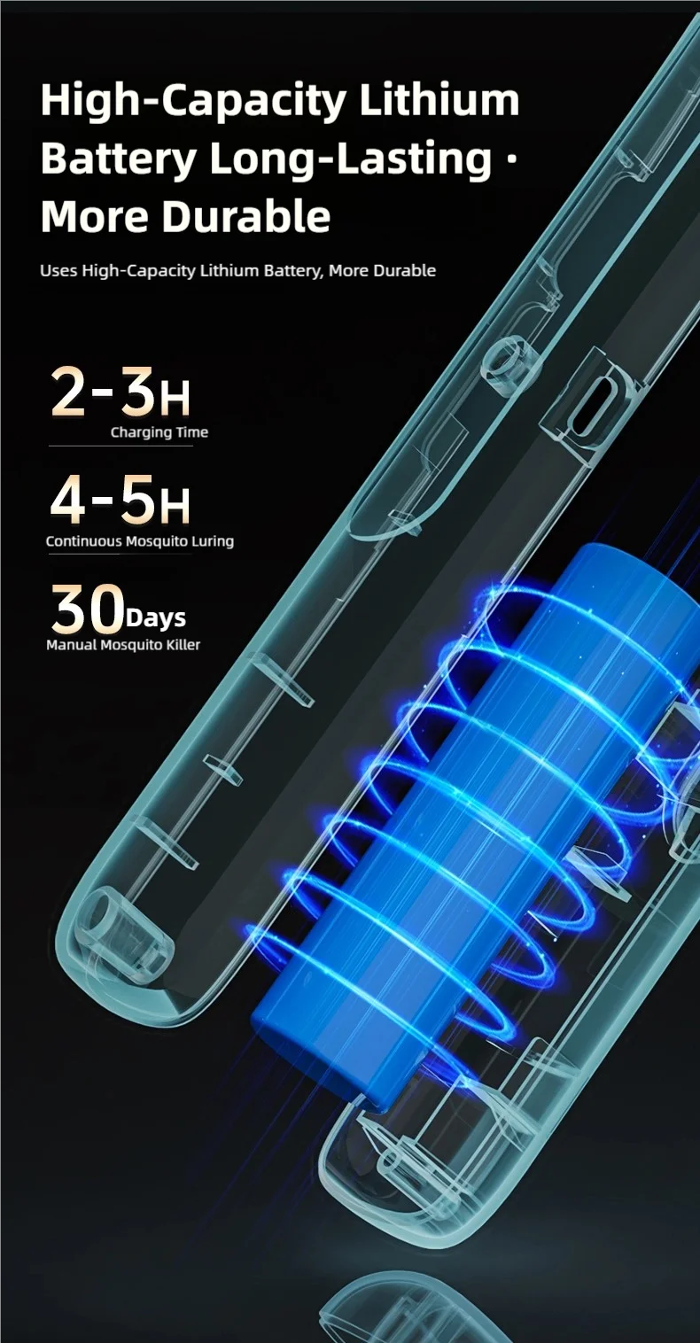 TINSOL Telescopic Rotating Head Electric Mosquito Swatter Rechargeable Electric Mosquito Swatter, Indoor/Outdoor Mosquito Killer