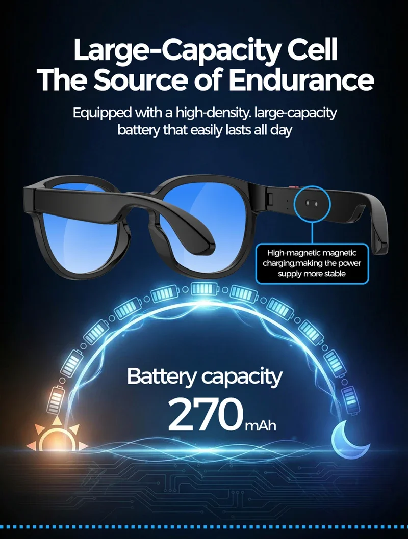 New AI Smart Glasses 8MP HD Camera 4K Shooting Real-Time Translation Conversation Recording Music Play Smart Eyewear