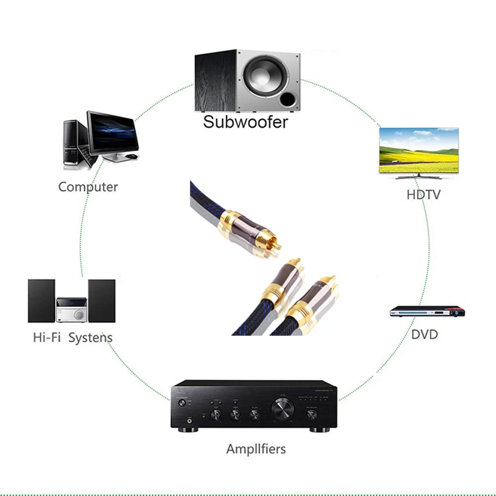 HIFI Subwoofer Y Cable (OD 8.0mm) RCA 1 Male to 2 Male Audio cable
