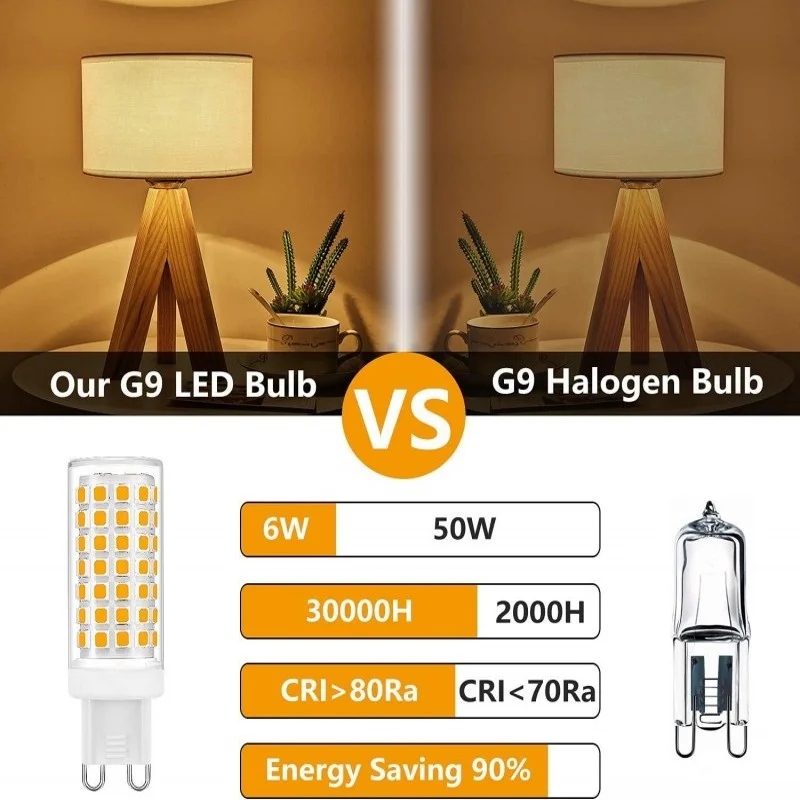 G9 LED Lamp 9W 12W 15W 20W 25W AC110V 220V SMD 2835 Cold/Warm/Natural Light Halogen Replacement LED Bulb