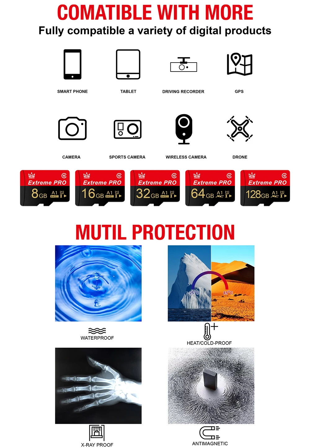 Memory Card 128GB Class 10 Mini SD Card 32GB A1 64GB R Speed Up Flash Cards 16GB TF Card Mini SD Card for Mobile Phone Camera