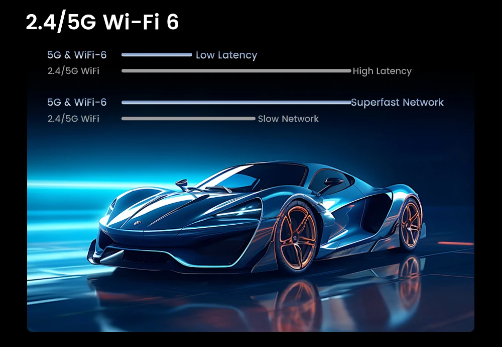 Touyinger Q13W 3800ANSI 4K Projector Android 15 3G+128G Sealed Optics 2.1CH Smart Home Theater WiFi Bluetooth Beamer