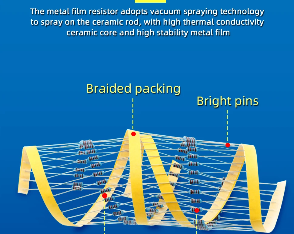 100pcs 1/4W Resistance 0.1R~2.2M 1% Metal Film Resistor Series 0.25W 1R 10R 47R 100R 220R 470R 1K 2.2K 10K 22K 100K 220K 1M ohm