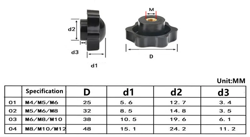 5PCS M4 M5 M6 M8 M10 M12 Plum Hand Tighten Nuts Handle Thread Mechanical Black Thumb Nuts Clamping Knob Manual Nuts Perforated