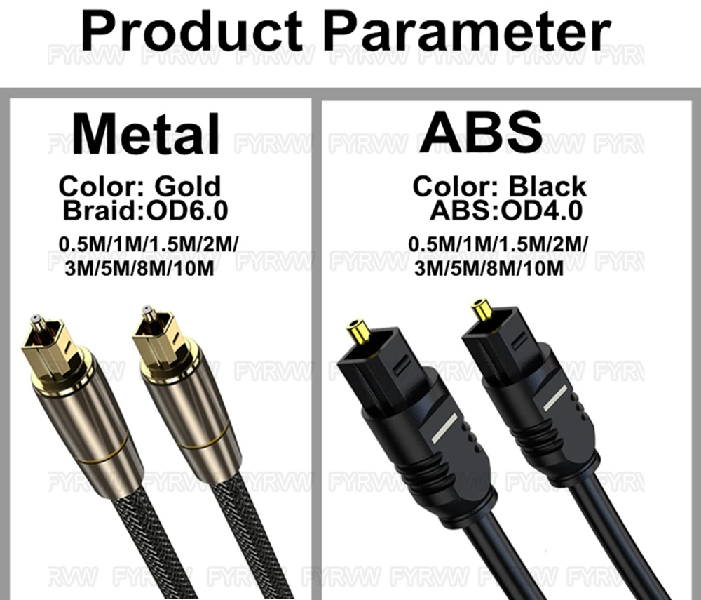 Optical Cable SPDIF Digital Audio Optical Fiber Cord for SONY Home Theater Cable Spearker Sound Bar TV Xbox Player Toslink Cable